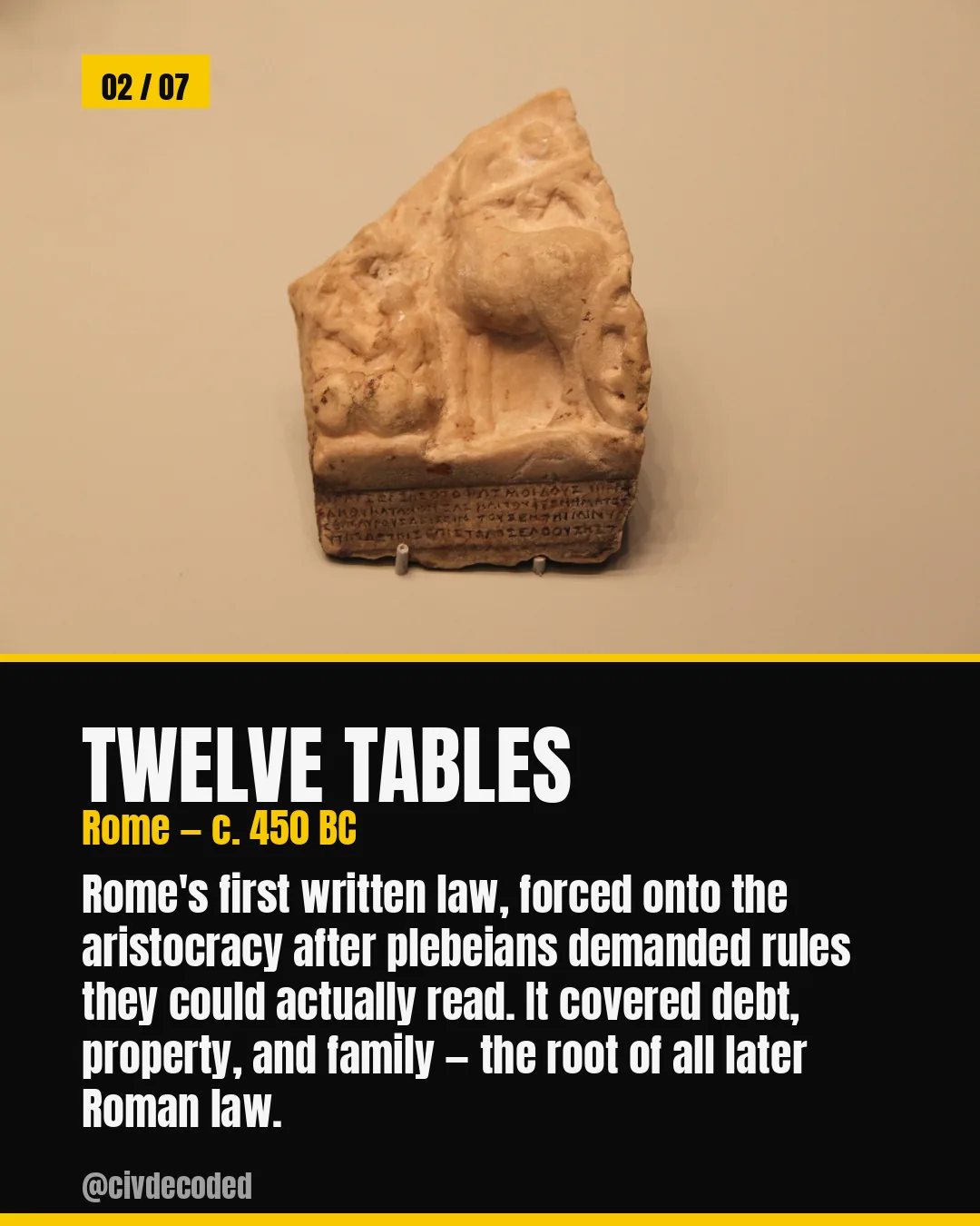 The Twelve Tables — Rome, posted in the forum