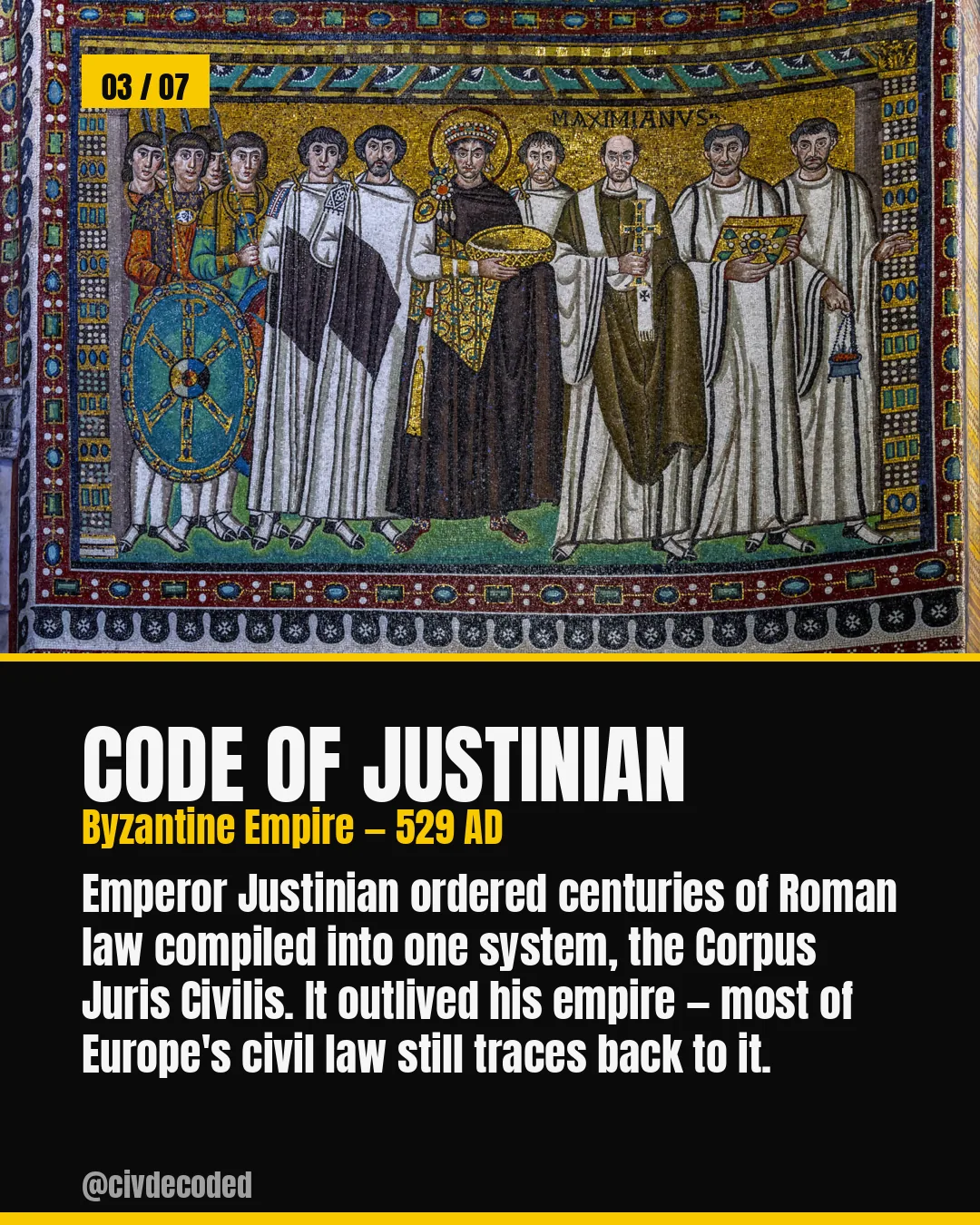 The Code of Justinian — Byzantine Rome