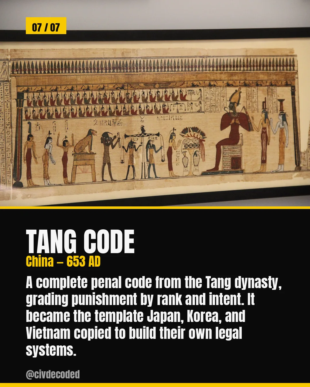 The Tang Code — China