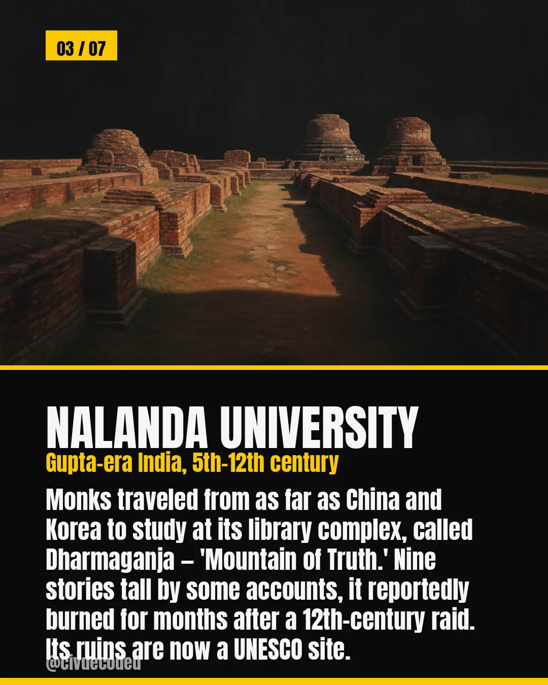Nalanda University, Gupta-era India, 5th-12th century — monks traveled from as far as China and Korea to study at its library complex, Dharmaganja ('Mountain of Truth'), nine stories tall by some accounts; it reportedly burned for months after a 12th-century raid and its ruins are now a UNESCO site.