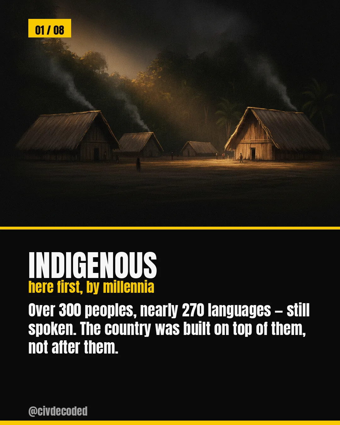 Indigenous — here first, by millennia. Over 300 peoples and nearly 270 languages are still spoken; the country was built on top of them, not after them.