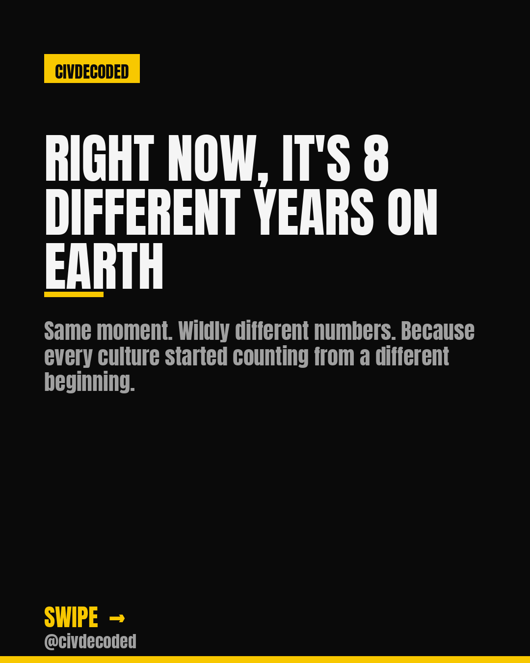 What year is it? Depends who you ask.