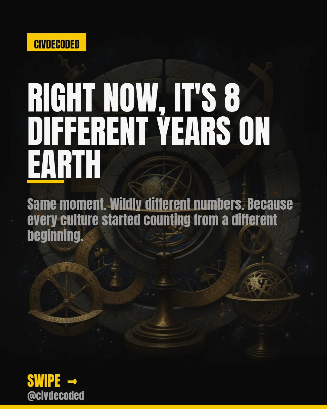 What year is it? Depends who you ask.