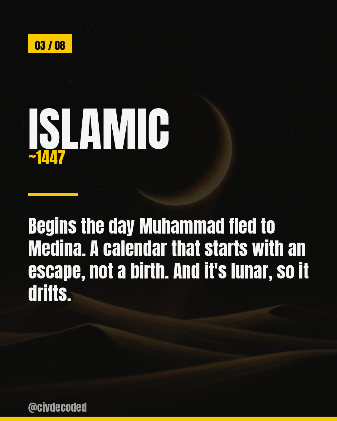 The Islamic (Hijri) calendar