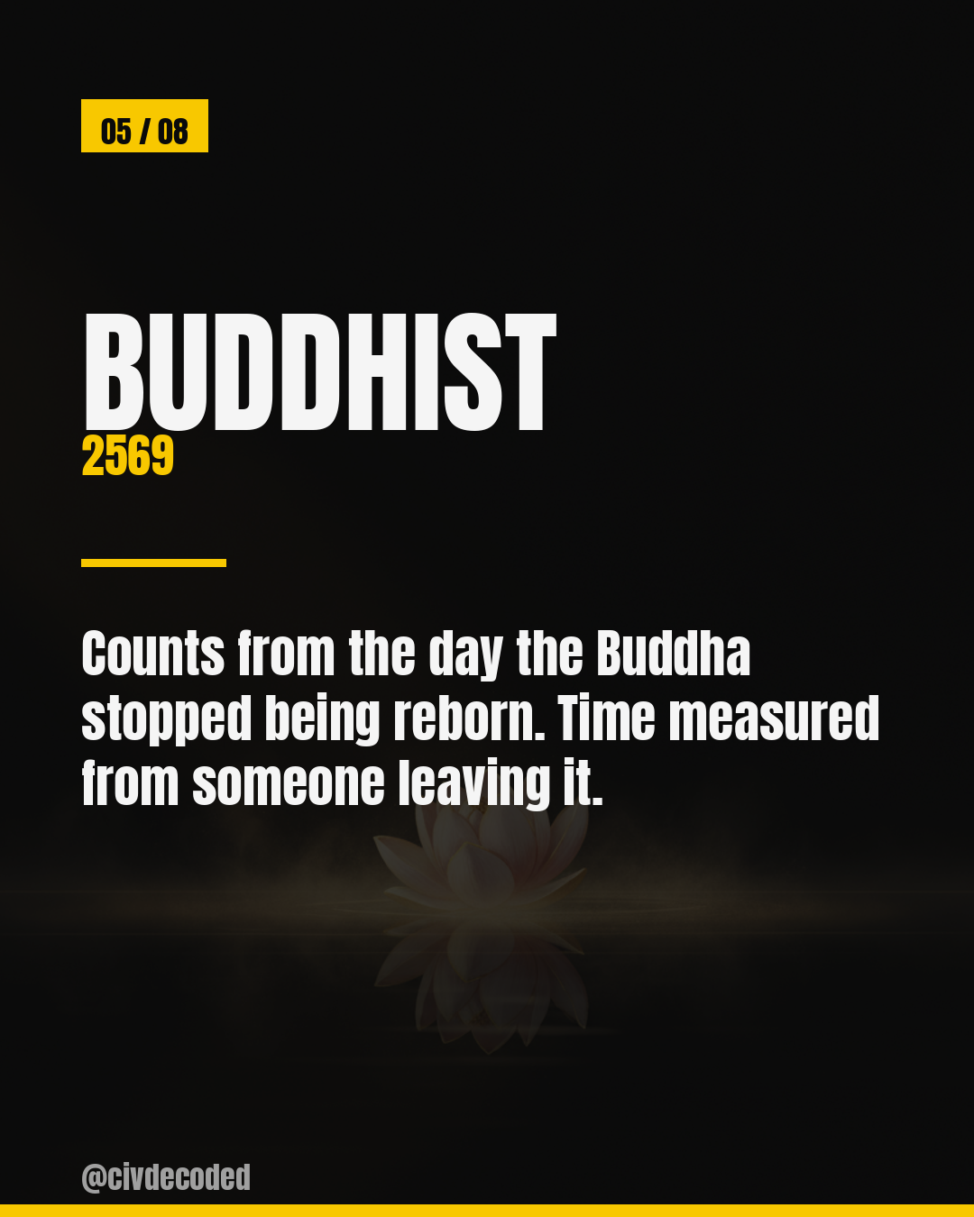 The Buddhist calendar