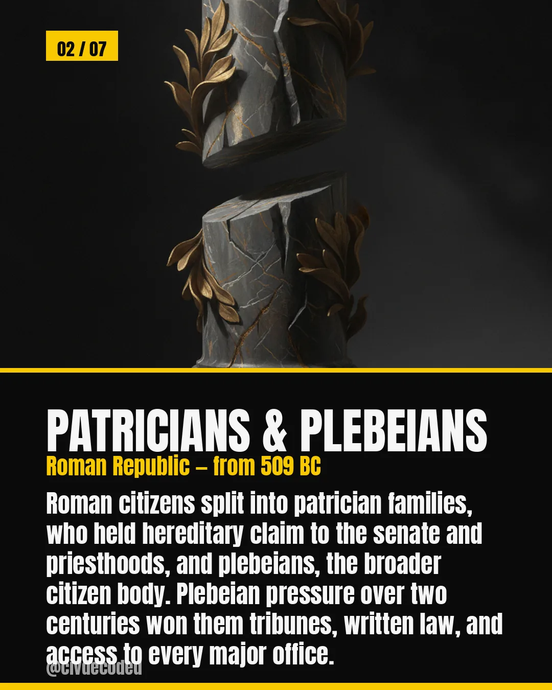 Patricians and plebeians — Rome