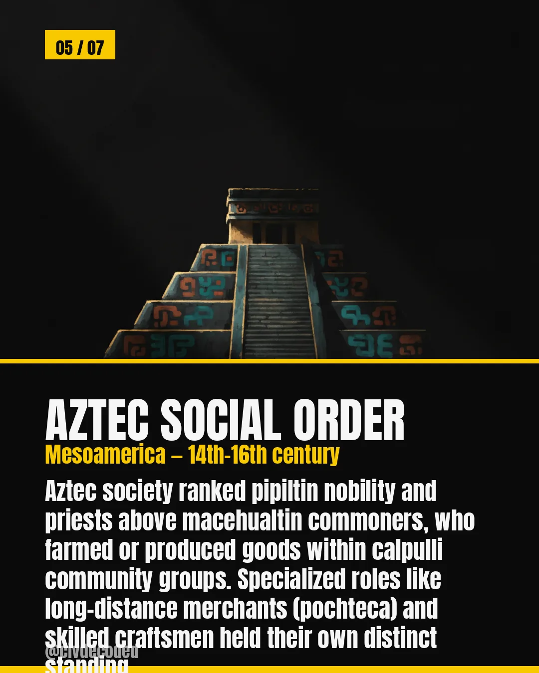 Aztec social order