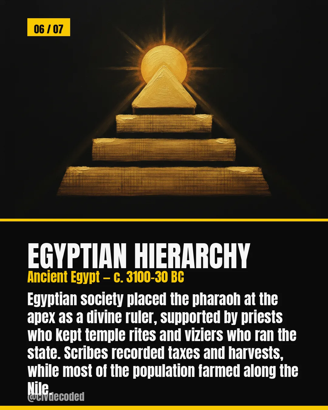 Egyptian hierarchy — scribes near the top