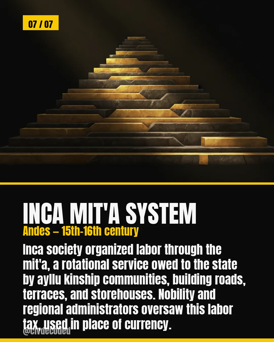 The Inca mit'a labor system