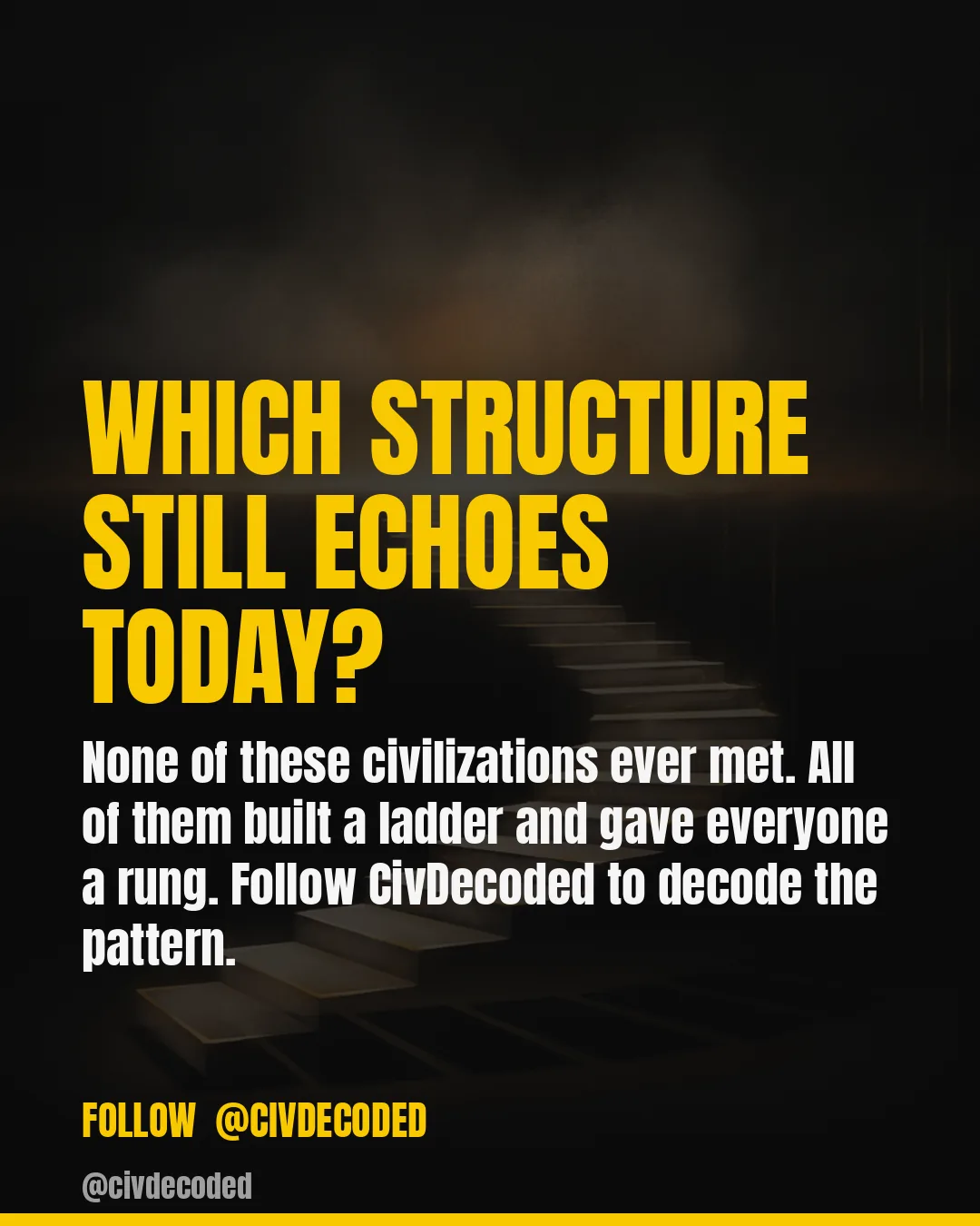 Follow CivDecoded for more history, decoded through data.