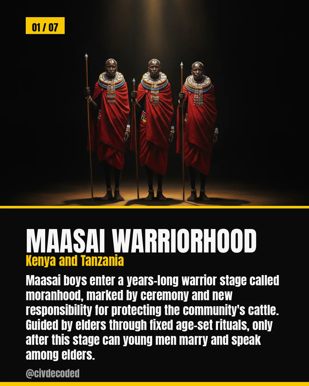 Maasai warriorhood — coming-of-age in East Africa
