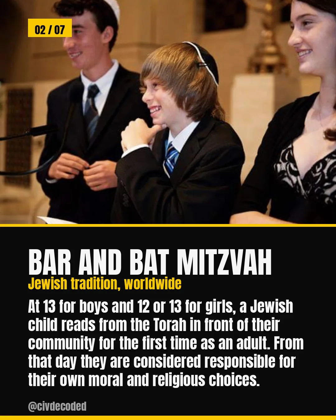 Bar and bat mitzvah — Jewish coming-of-age