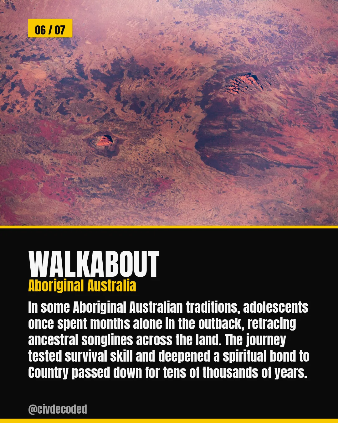 Walkabout — Aboriginal Australian rite of passage