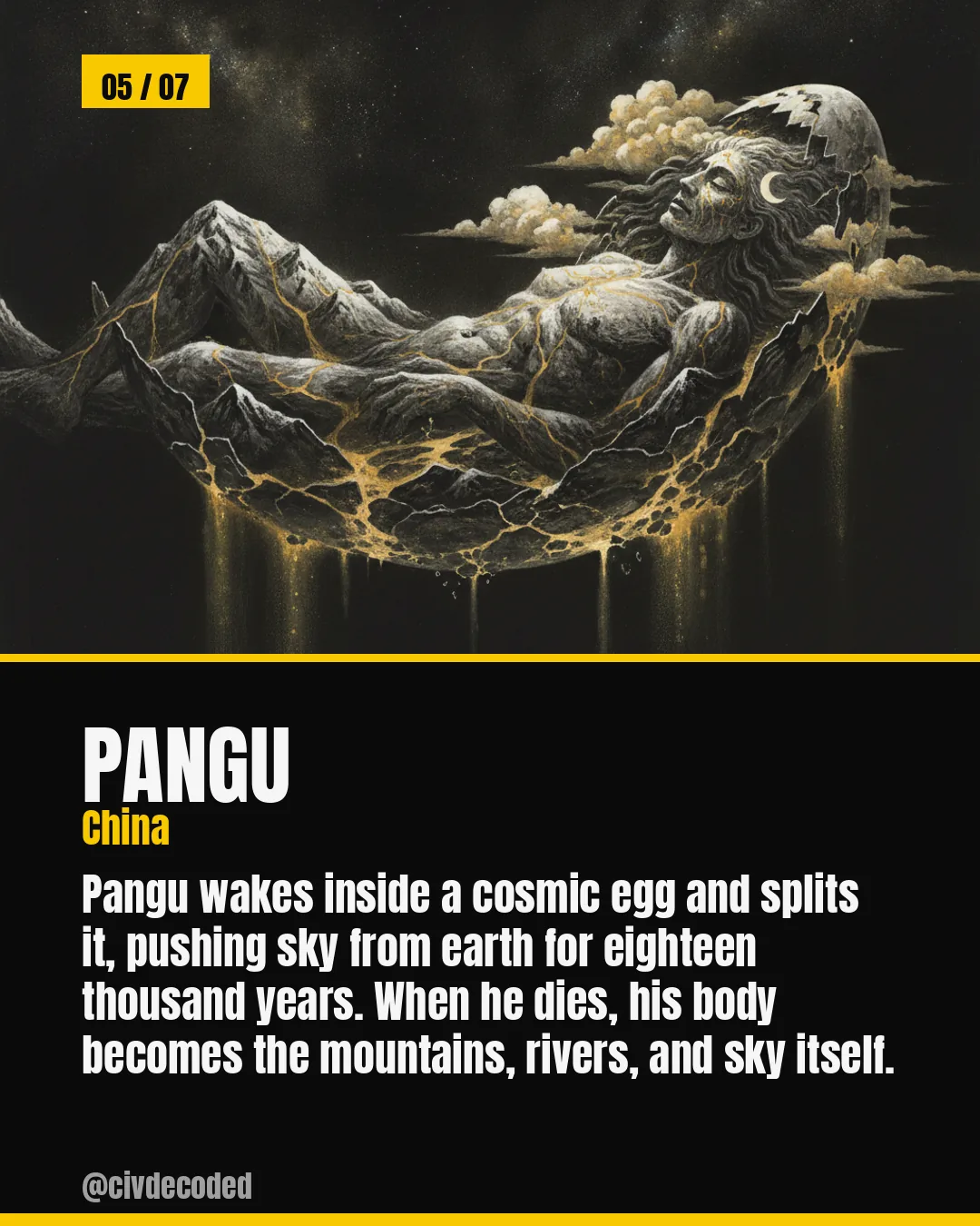 Pangu (China) — Pangu wakes inside a cosmic egg and pushes sky from earth for eighteen thousand years; his body becomes the mountains, rivers, and sky.