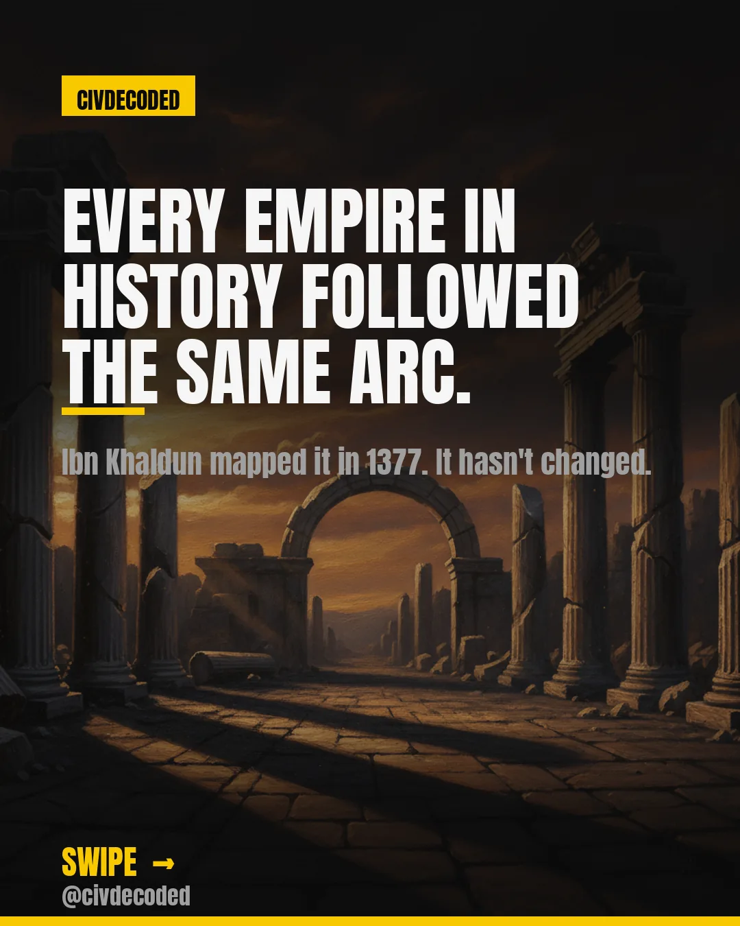 Every empire in history followed the same arc.