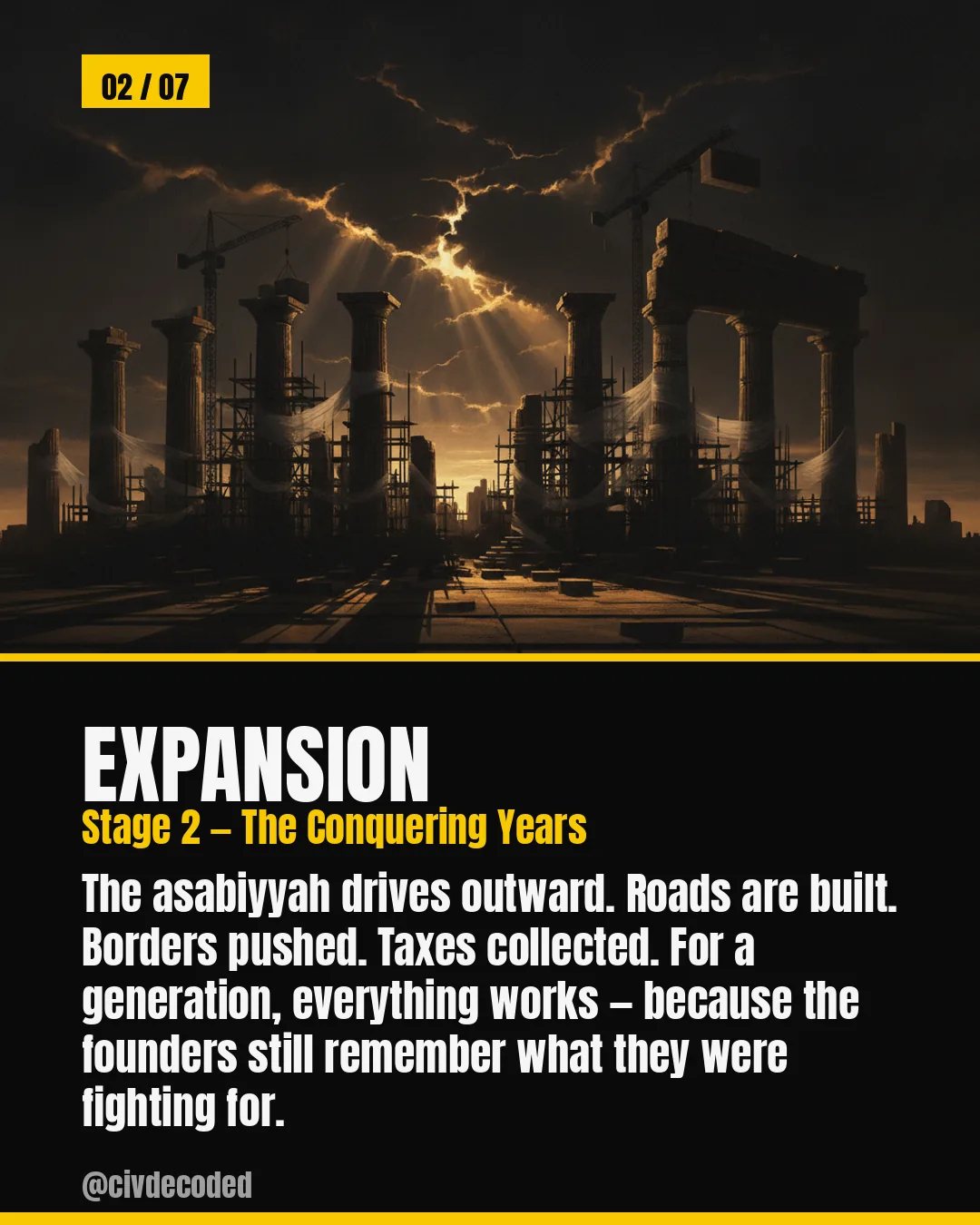 Expansion, Stage 2 — The Conquering Years: asabiyyah drives outward as roads are built, borders pushed, and taxes collected while the founders still remember what they were fighting for.
