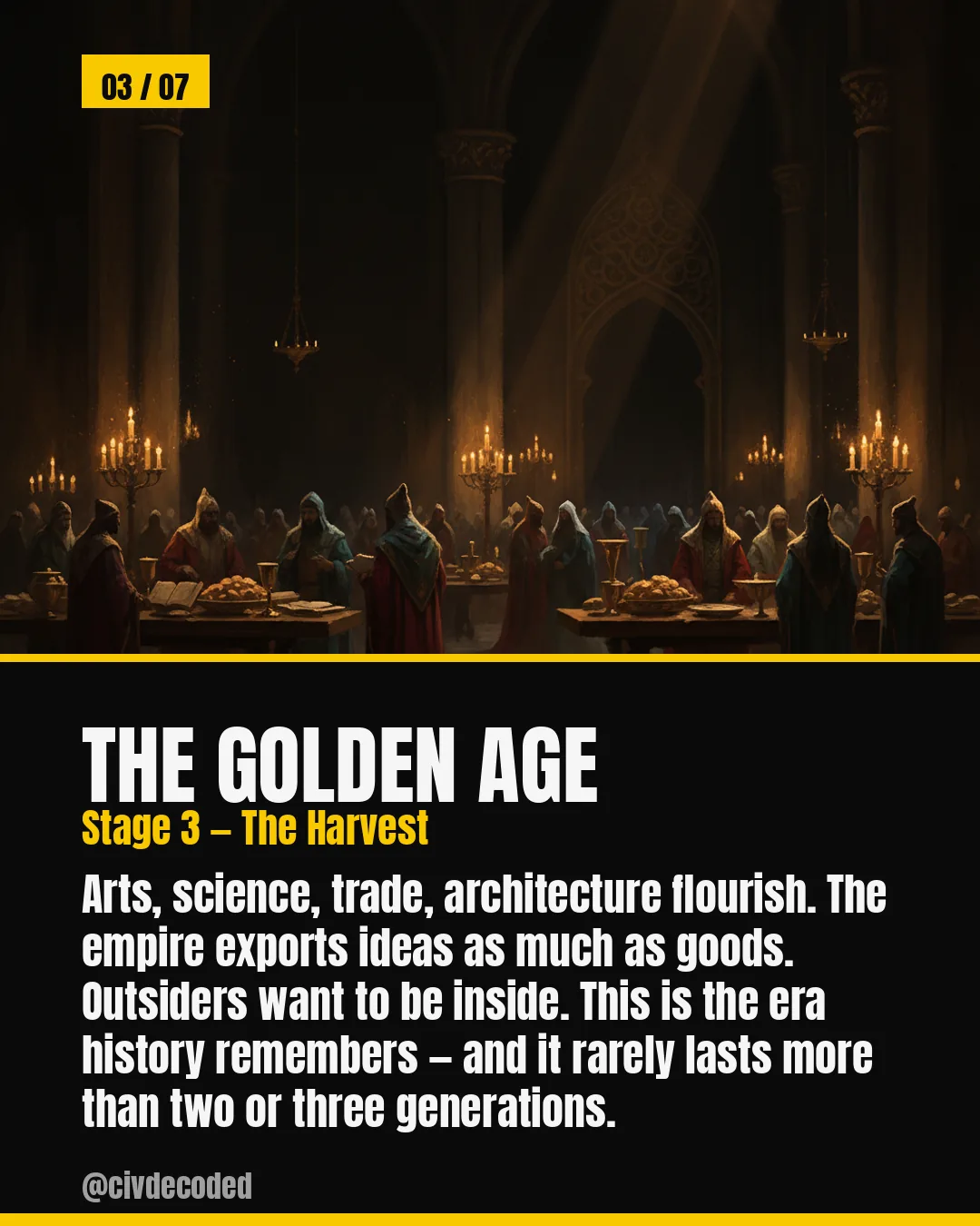 The Golden Age, Stage 3 — The Harvest: arts, science, trade, and architecture flourish, and outsiders want in — an era that rarely lasts more than two or three generations.