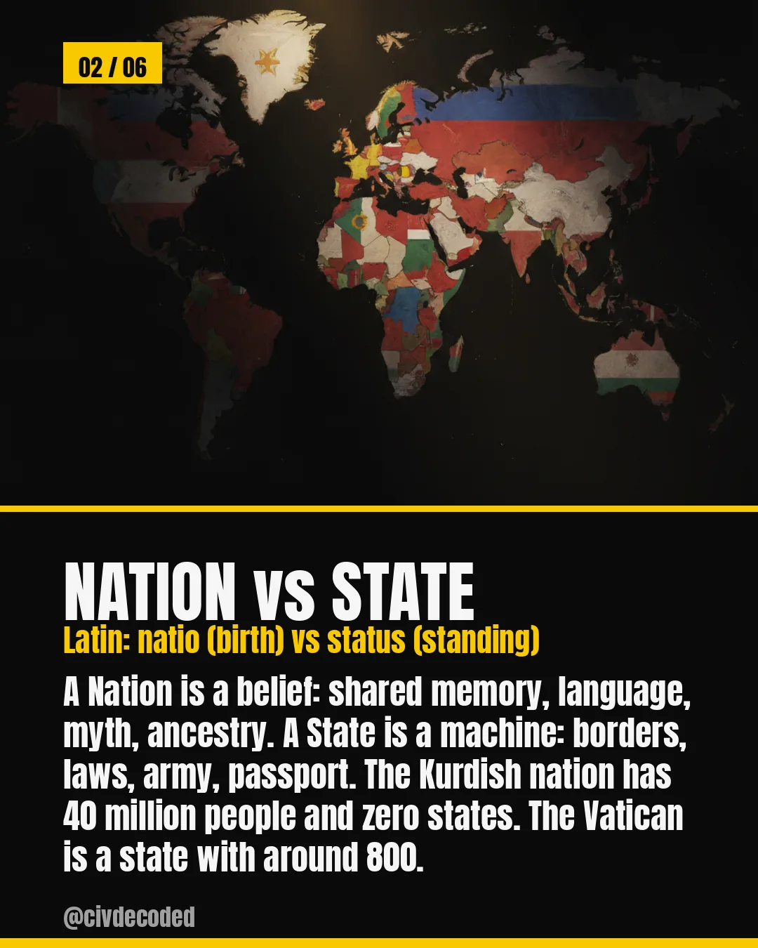 Nation vs State (Latin: natio/status) — a Nation is a shared belief in memory and ancestry, a State is a machine of borders and law; the Kurdish nation has 40 million people and zero states, while Vatican City is a state with around 800.