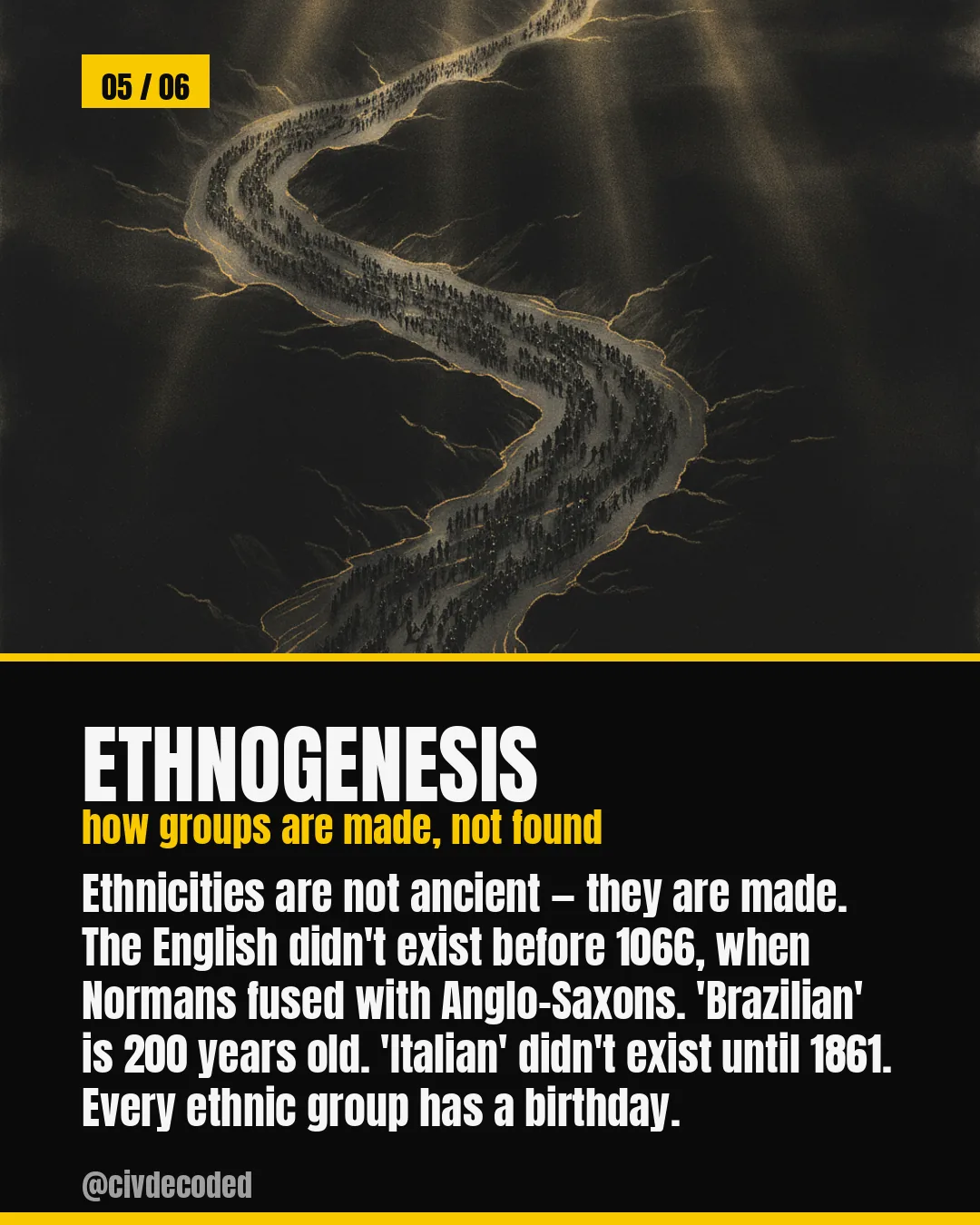 Ethnogenesis — ethnicities are made, not ancient: the English didn't exist before 1066, 'Brazilian' is 200 years old, and 'Italian' didn't exist until 1861.