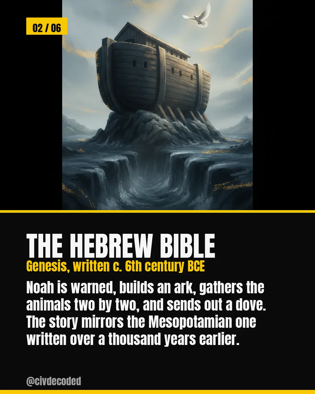 The Hebrew Bible's flood myth — Noah