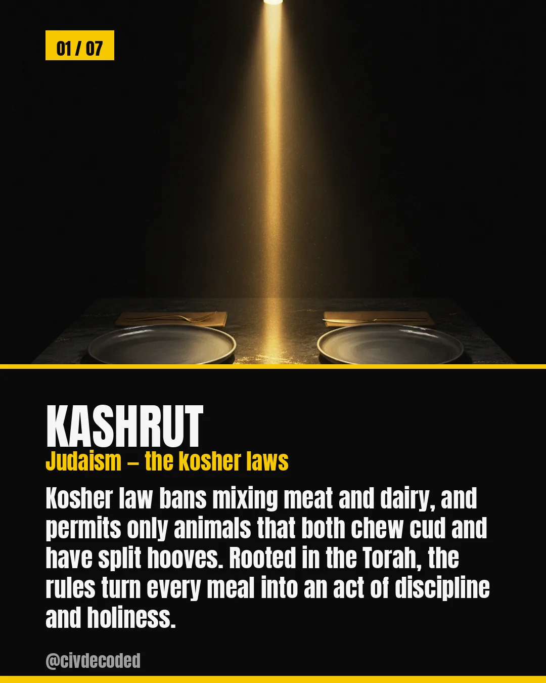 Kashrut — Jewish dietary law, separating meat and milk