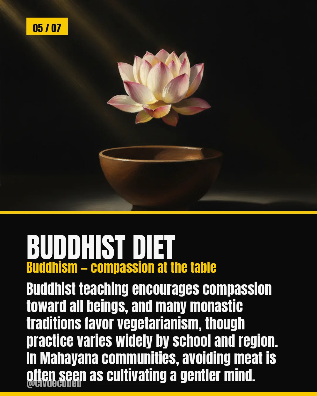 The Buddhist diet
