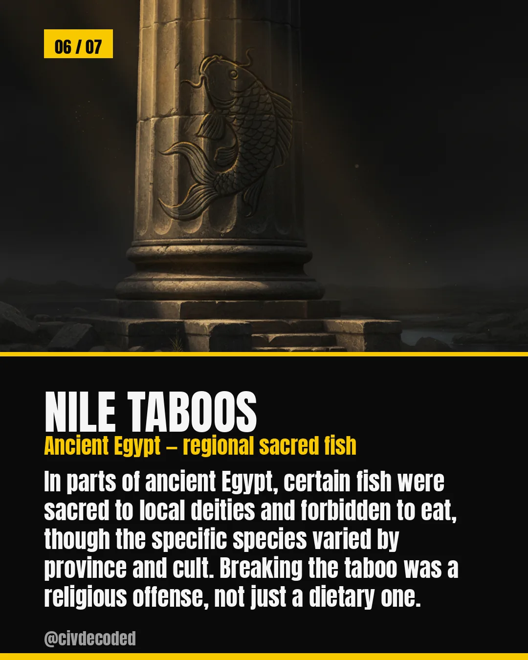 Ancient Nile food taboos