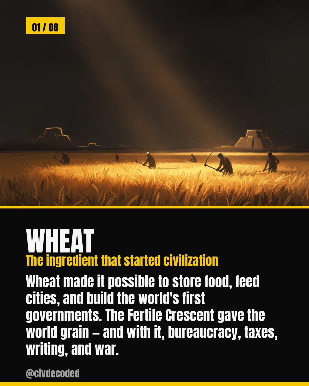 Wheat — the ingredient that started civilization, feeding the world's first governments
