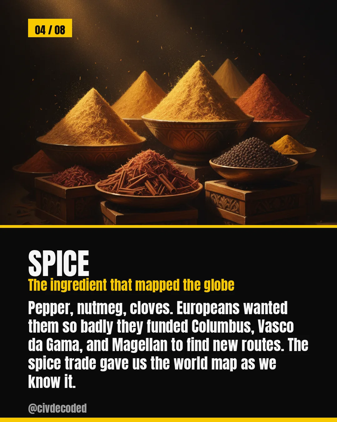 Spice — pepper, nutmeg, and cloves funded Columbus, Vasco da Gama, and Magellan's voyages
