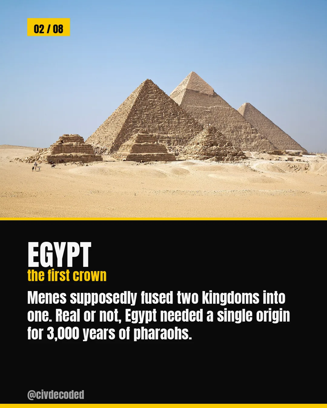 Egypt — Menes, the first crown, credited with fusing two kingdoms into one