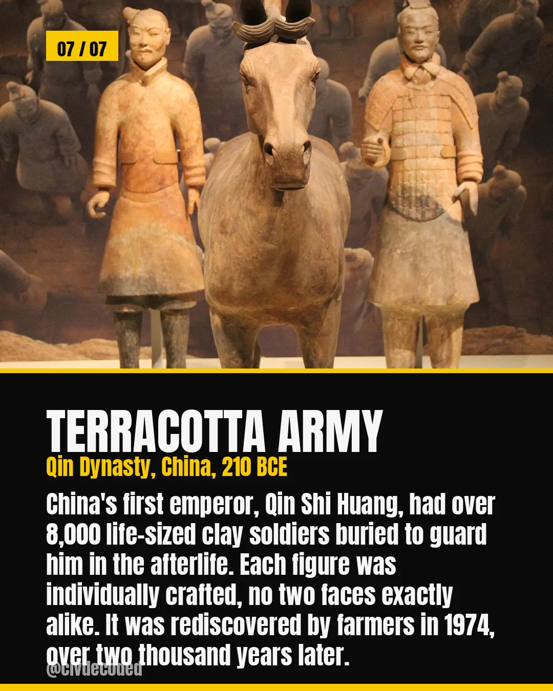 The Terracotta Army — China