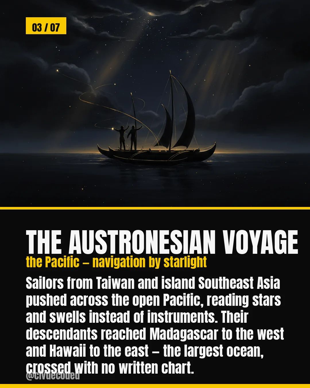 The Austronesian voyage across the Pacific