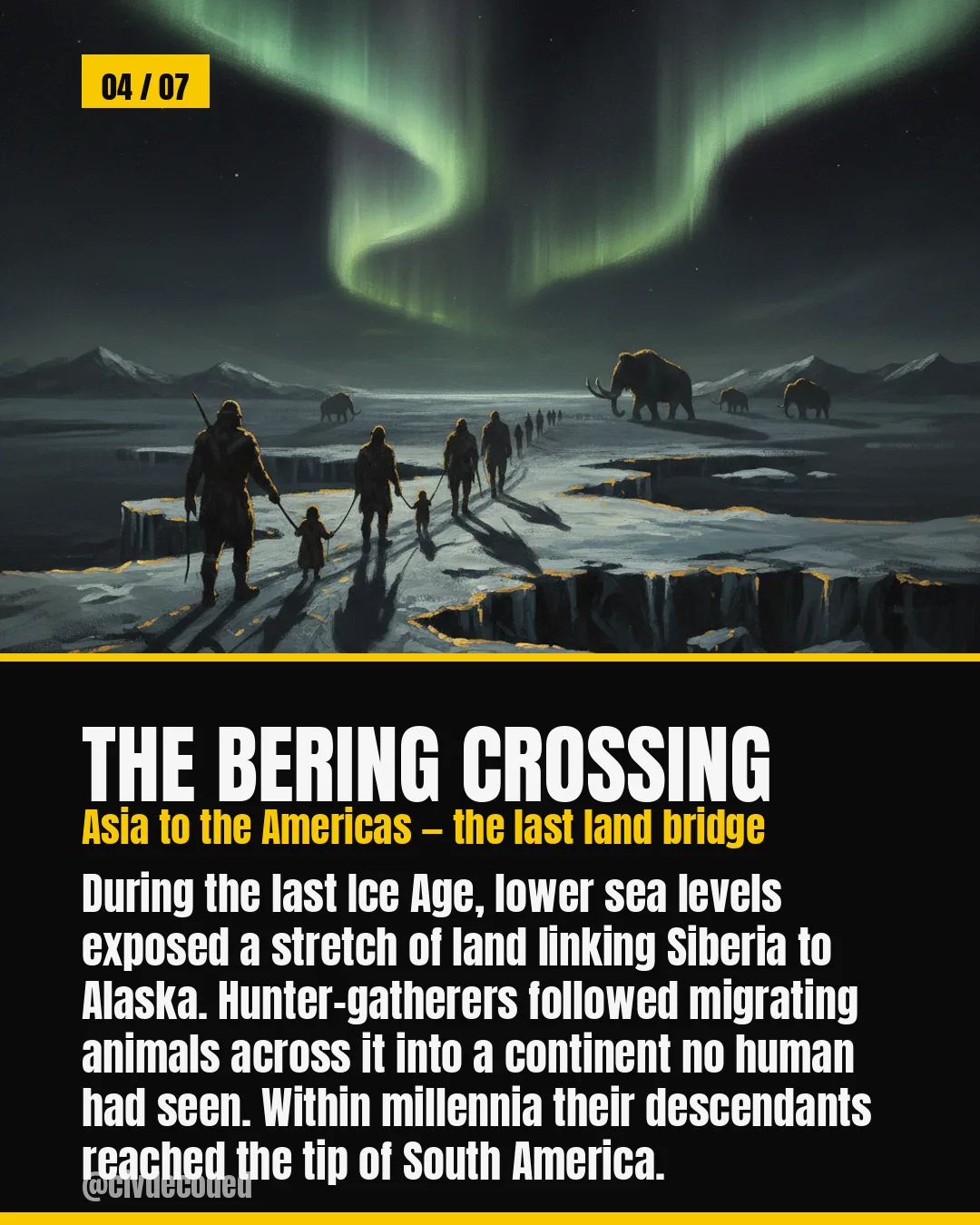 The Bering crossing into the Americas