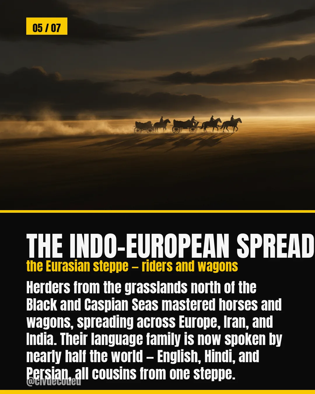 The Indo-European spread