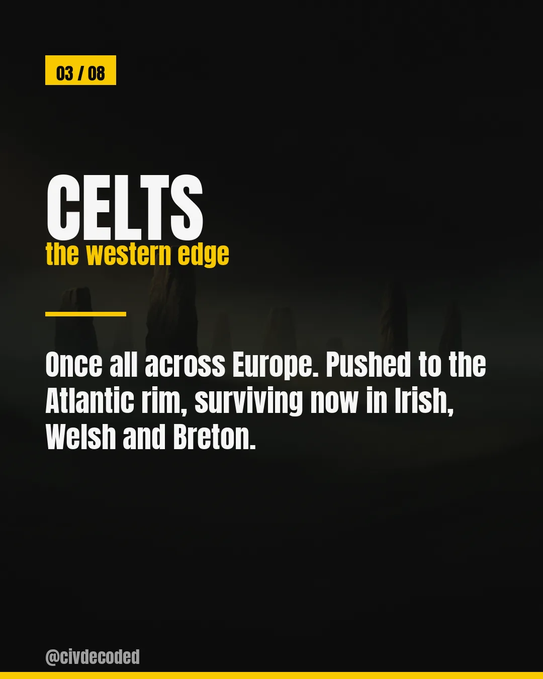 Celts (the western edge) — once across all of Europe, surviving now in Irish, Welsh, and Breton