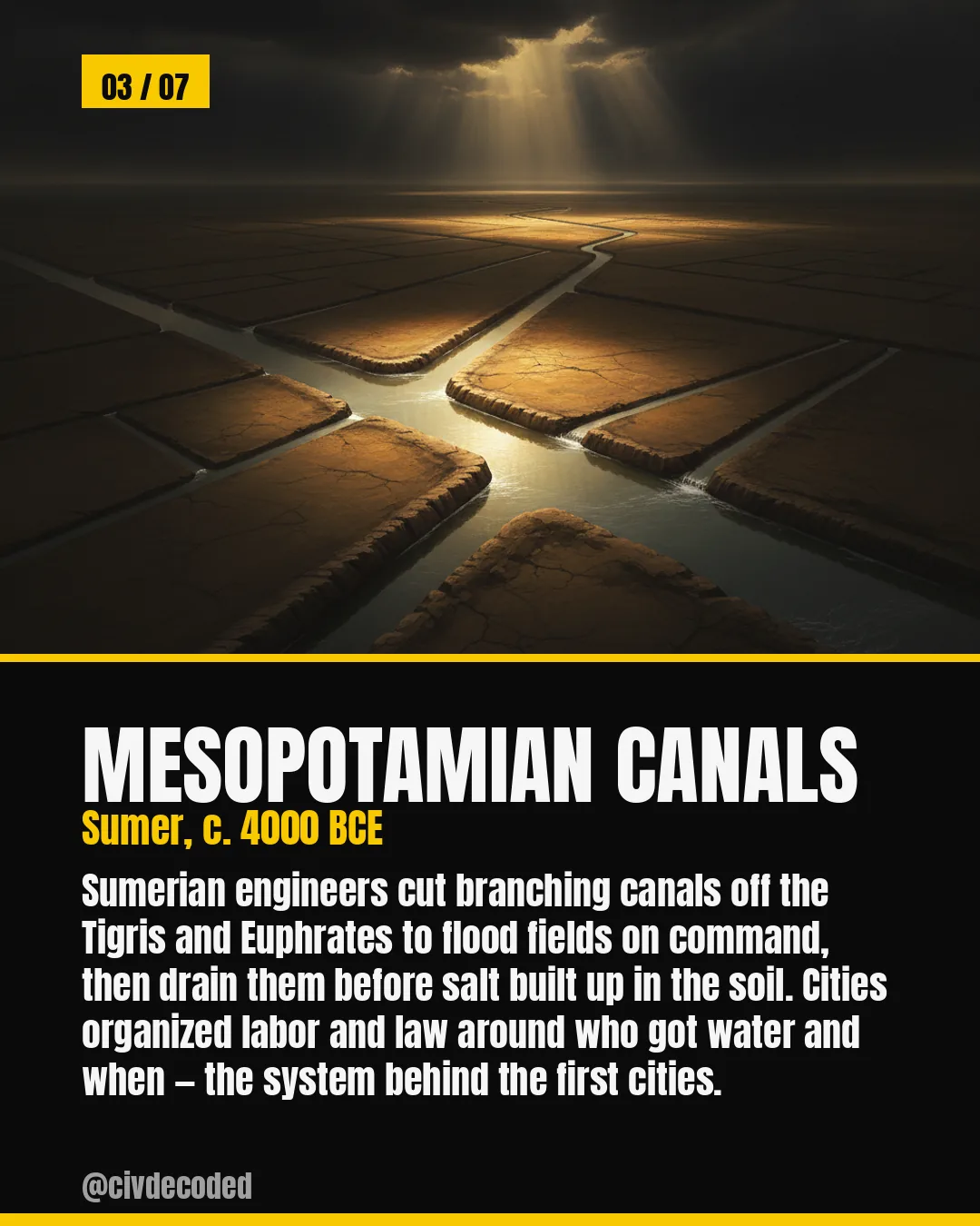 Mesopotamian canals — Sumer, c. 4000 BCE: branching canals off the Tigris and Euphrates that flooded and drained fields on command, organizing the first cities