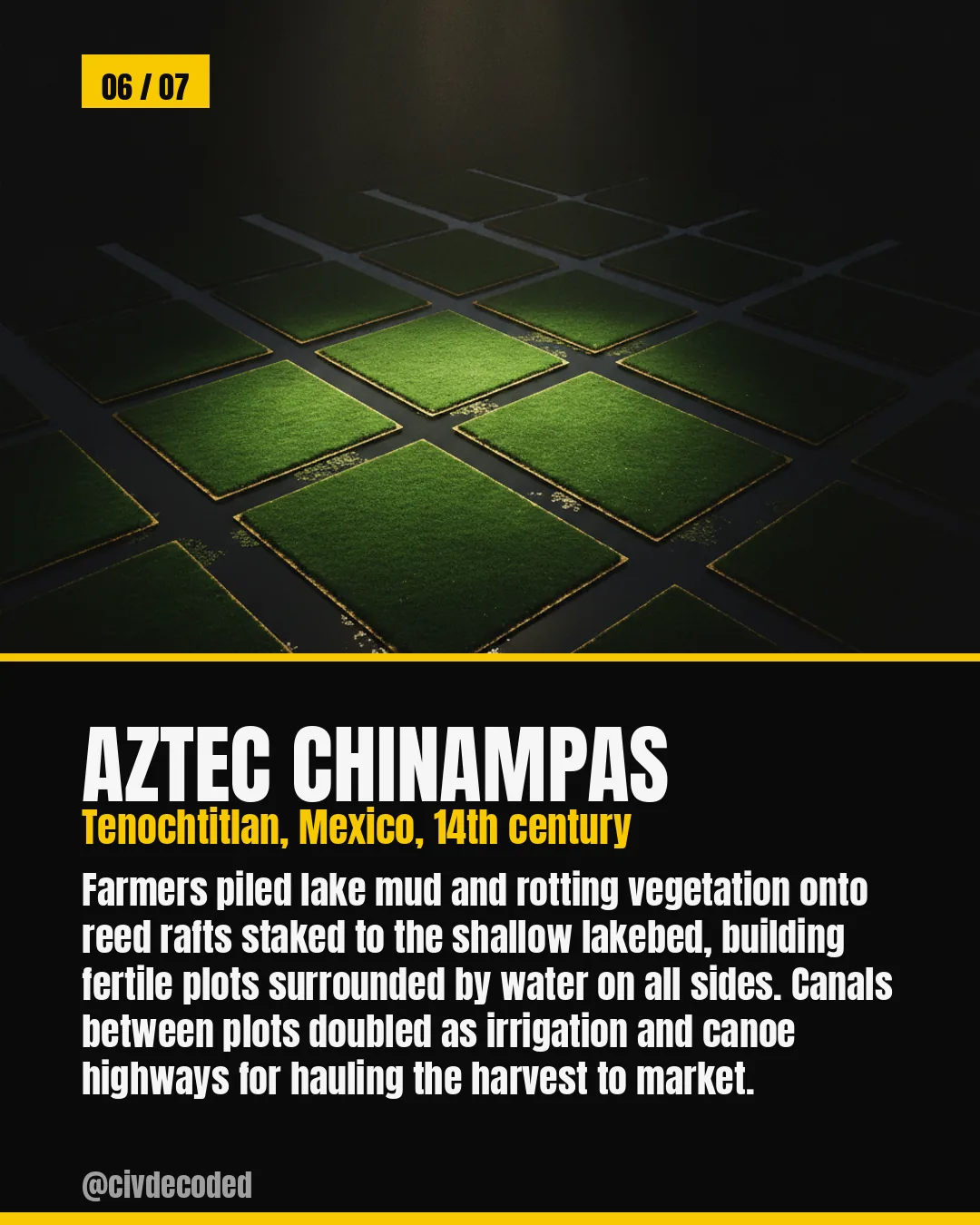 Aztec chinampas — Tenochtitlan, Mexico, 14th century: floating fields of lake mud and reeds, with canals doubling as irrigation and canoe highways