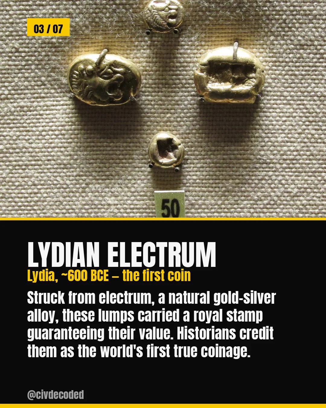Lydian Electrum — Lydia, ~600 BCE, struck the world's first true coinage from a natural gold-silver alloy.