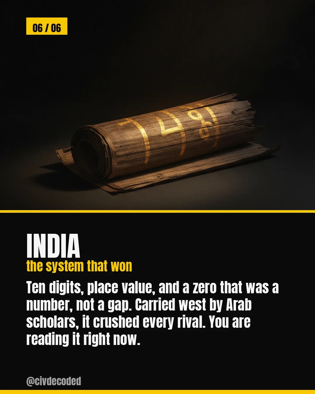 India's place-value system with zero — the winner