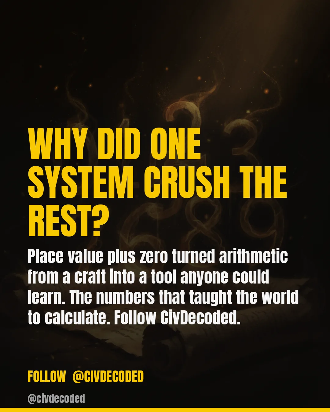Follow CivDecoded for more history, decoded through data.