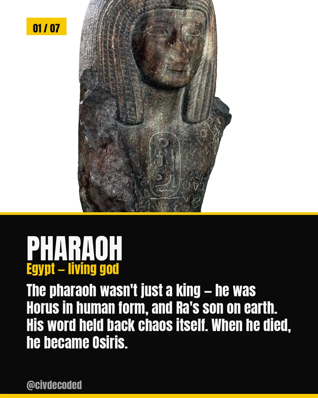 Pharaoh — Egypt's divine ruler