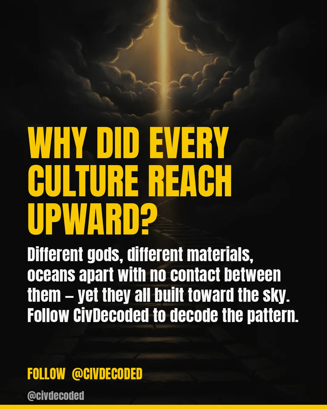Follow CivDecoded for more history, decoded through data.