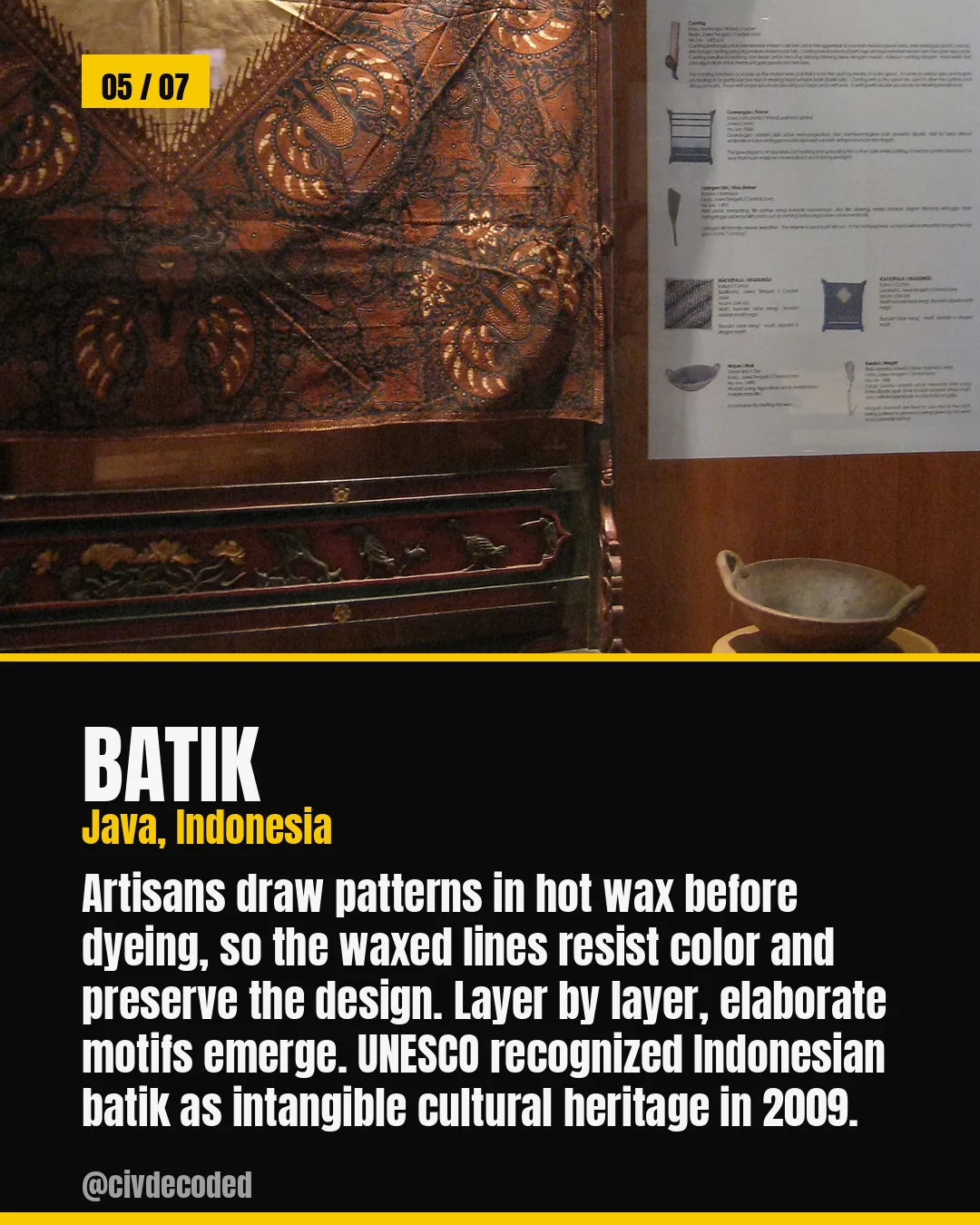 Batik — wax-resist textile art