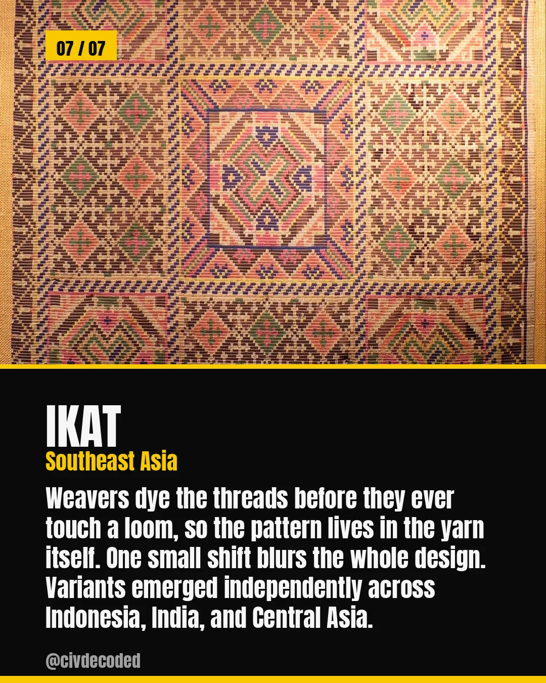 Ikat — resist-dyed weaving
