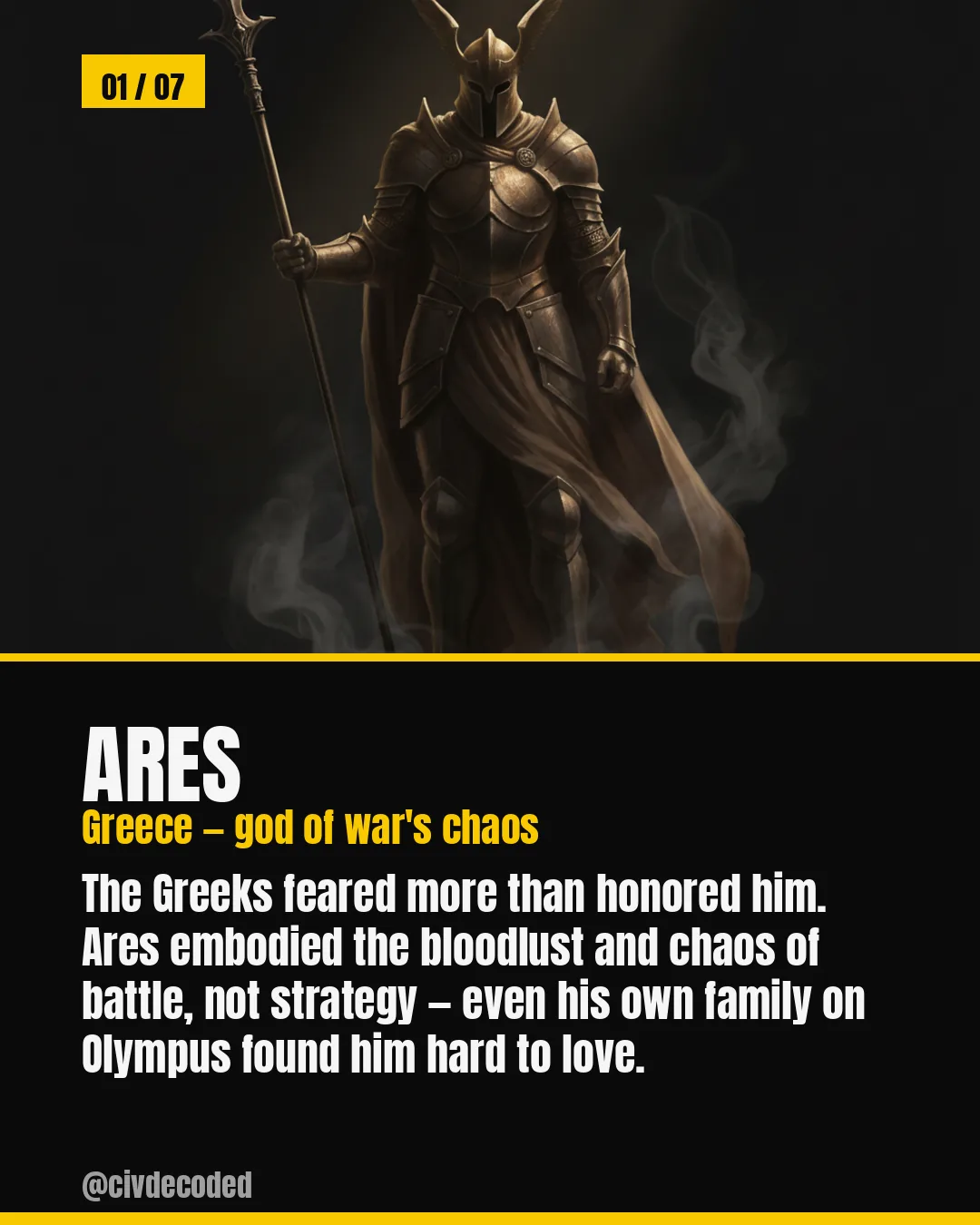 Ares — Greece's war god