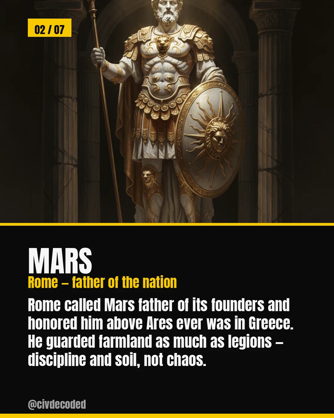 Mars — Rome's war god