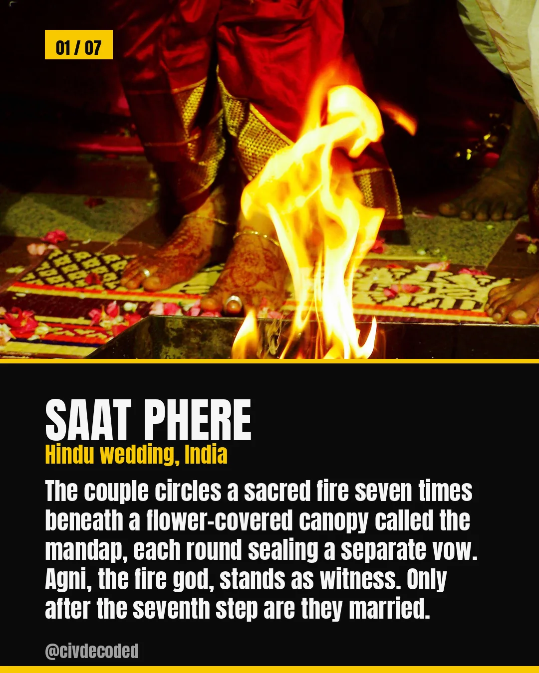 Saat Phere — the Hindu ritual of circling a sacred fire seven times