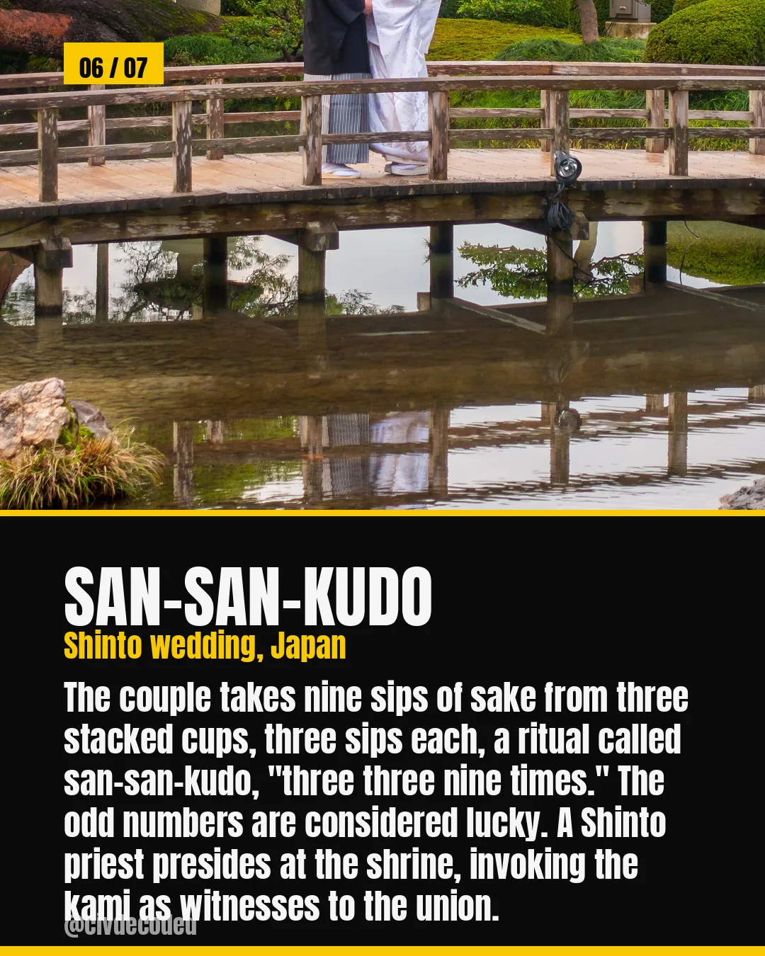 San-san-kudo — the Shinto wedding ritual of nine sake sips