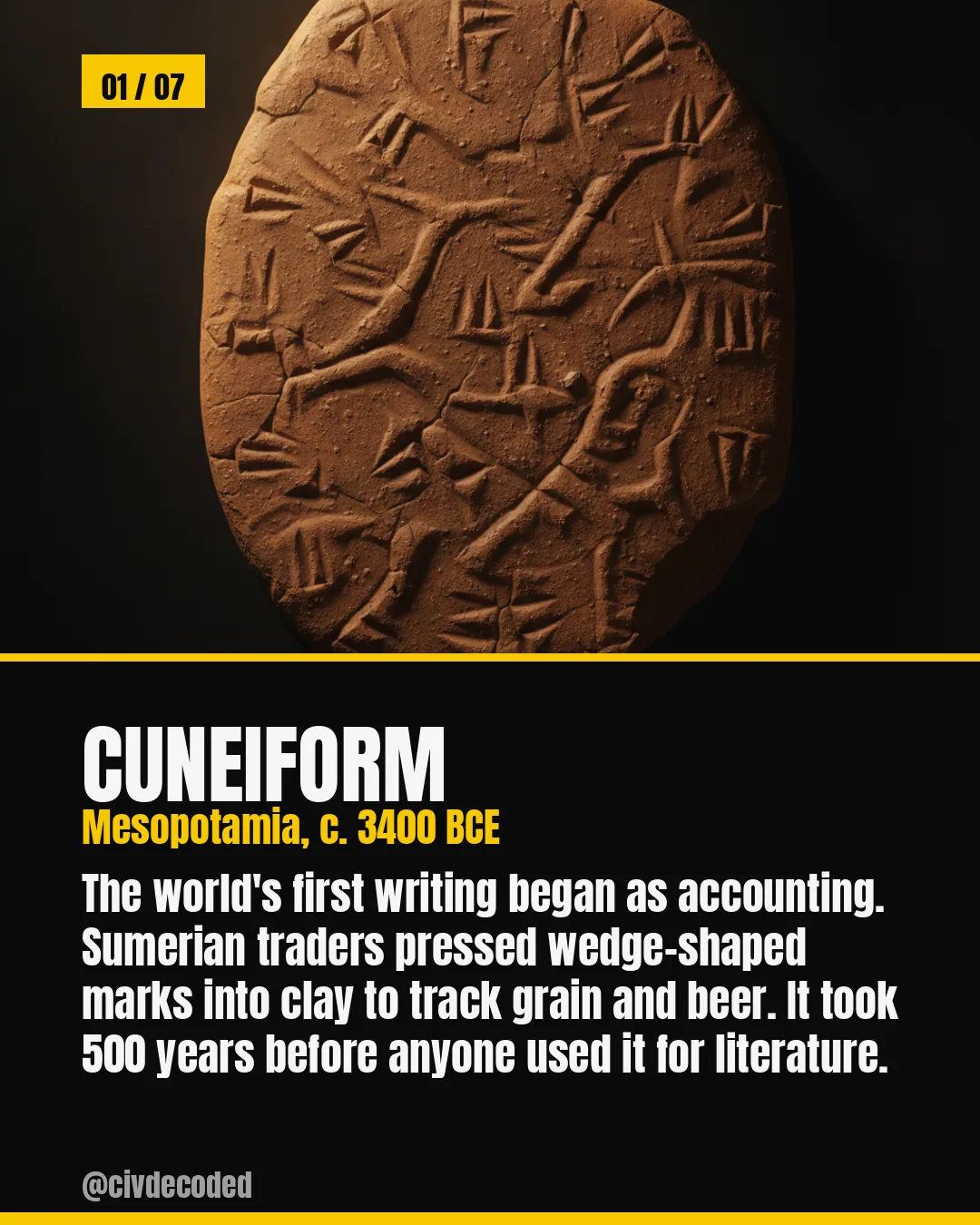 Cuneiform — the world's first writing, invented in Mesopotamia around 3400 BCE