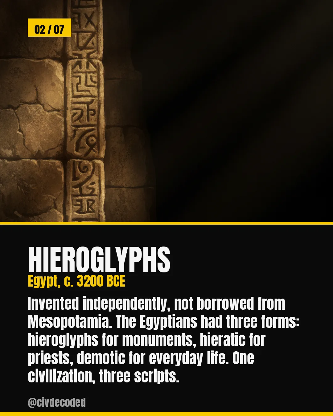 Hieroglyphs — Egypt's independently invented script, c. 3200 BCE
